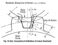 Thumbnail for version as of 14:53, 10 July 2023