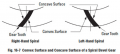 Thumbnail for version as of 15:27, 10 July 2023